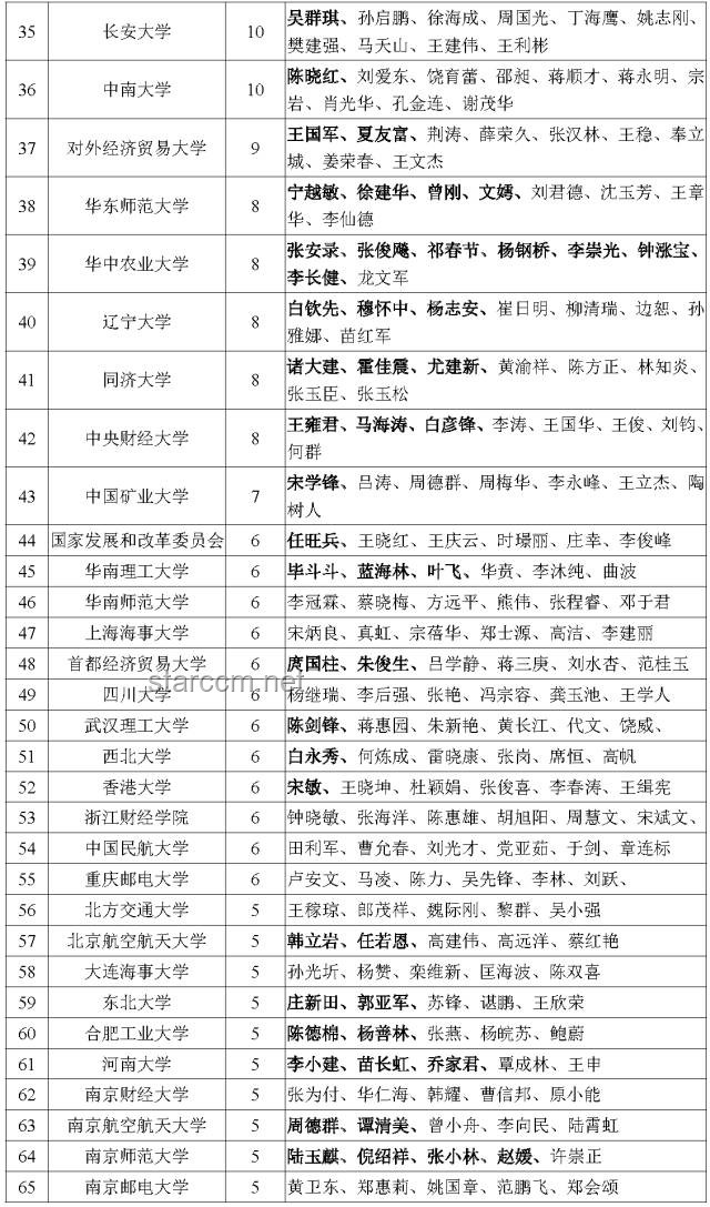 守护韦东奕纯粹学者底色与世俗影响的对比分析